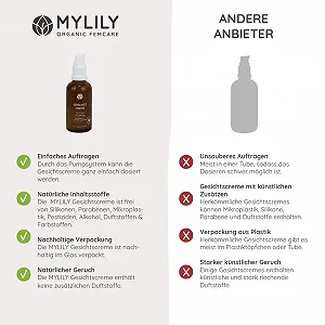 Денний крем MYLILY Hyaluronic для проблемної шкіри Себорегулюючий Vegan synthetic.ua - Фото 1