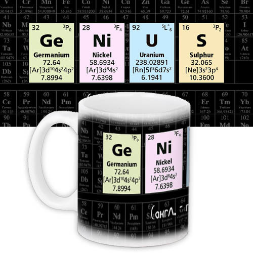 Кружки Presentville с принтом "Геній" 330 мл  KR_PRIU028, фото №1