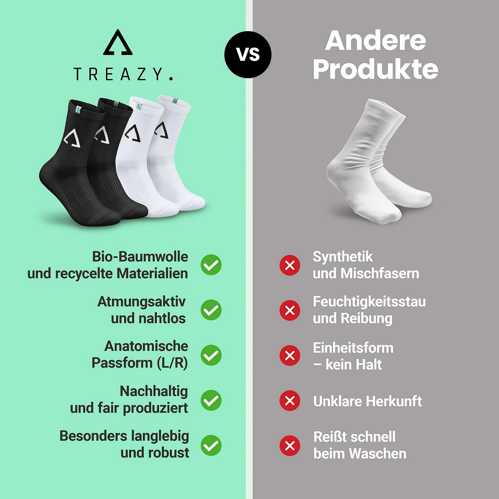 Носки Treazy Tennis Crew из органического хлопка, фото №7