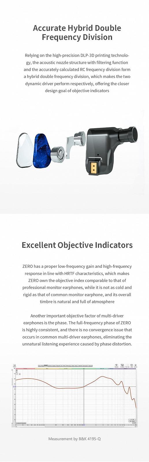 Навушники Fanmusic TRUTHEAR x Crinacle Zero Вставні з двома динамічними драйверами та кабелем 0.78 2 Pin Zero, фото №5