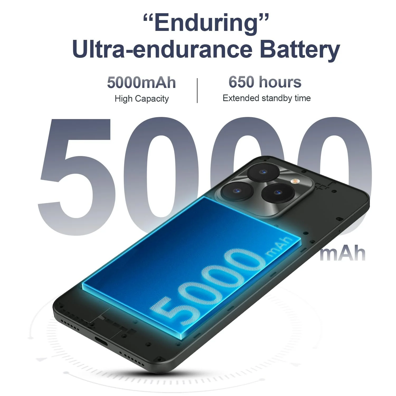 Смартфон invens Halo 5 6.52 дюйма HD+ 7/64 GB 16+8 MP 5000 mAh Android 14 Navy Blue, фото №2 Смартфон invens Halo 5 6.52 дюйма HD+ 7/64 GB 16+8 MP 5000 mAh Android 14 Navy Blue, фото №2