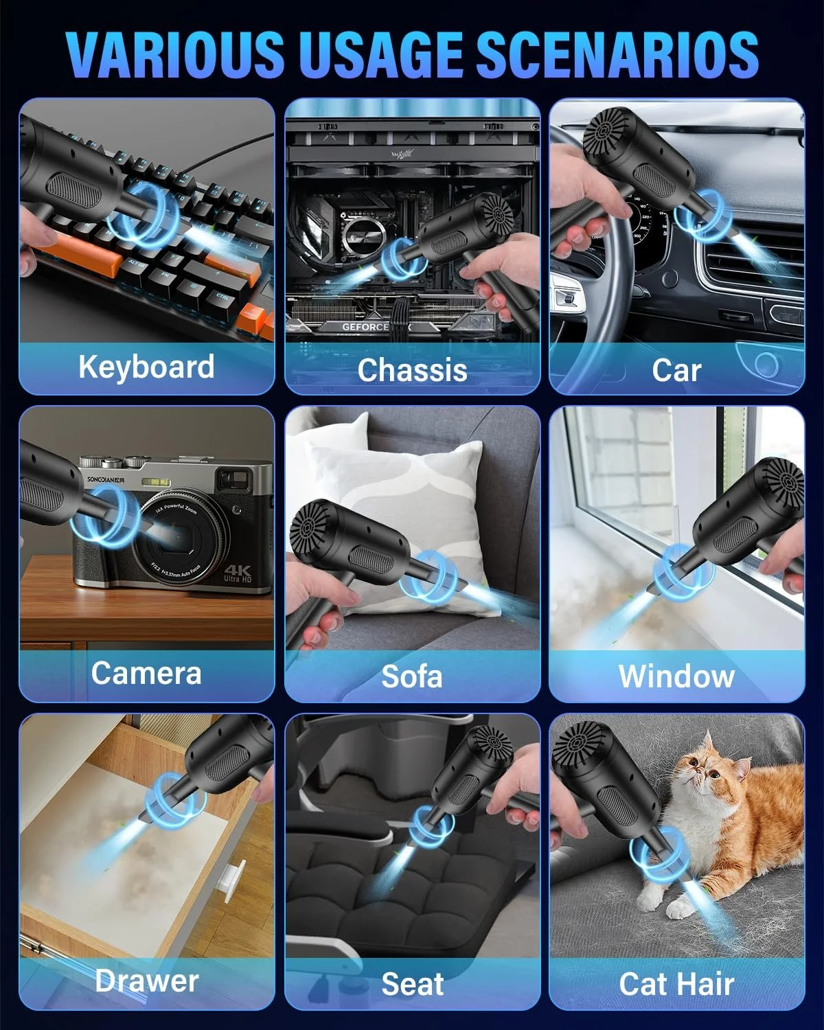 Електричний повітродувка  3-швидкісний 91000 об/хв 6000 мАг USB, фото №7