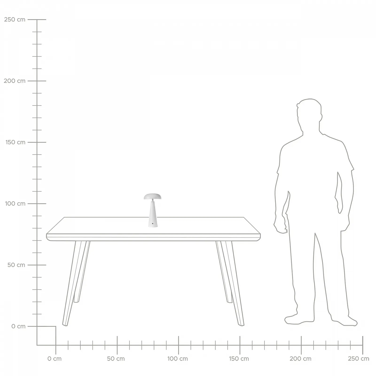 Настільна лампа Bocono LED Металева Біла з функцією димування Акумуляторна Бездротова, фото №9