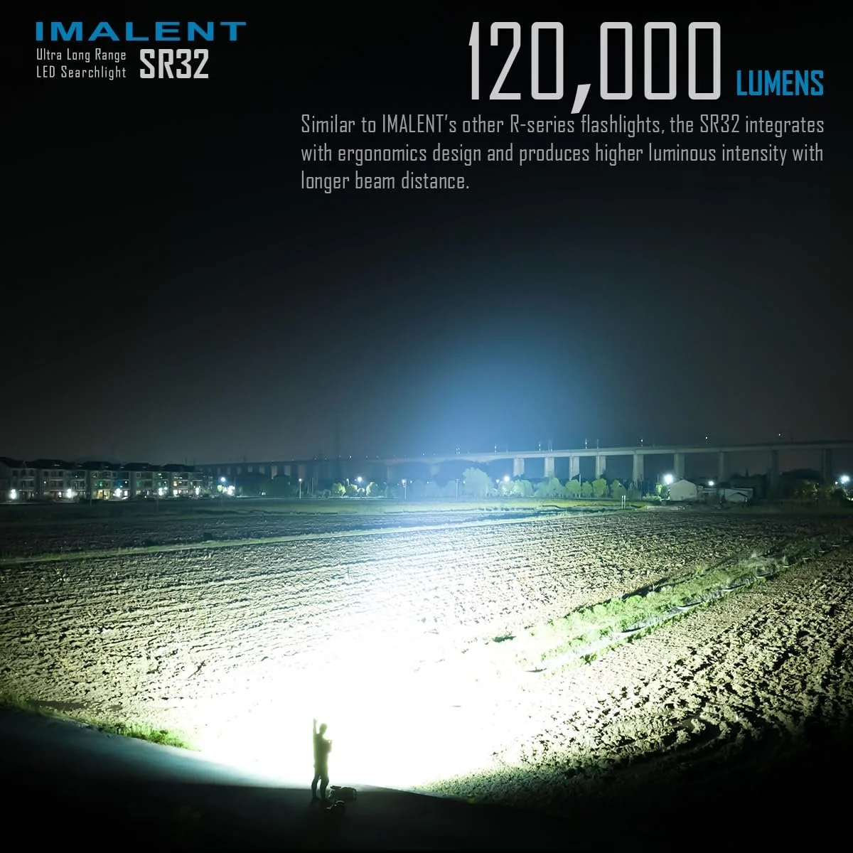 Ліхтар IMALENT SR32 120 000 люмен, фото №3