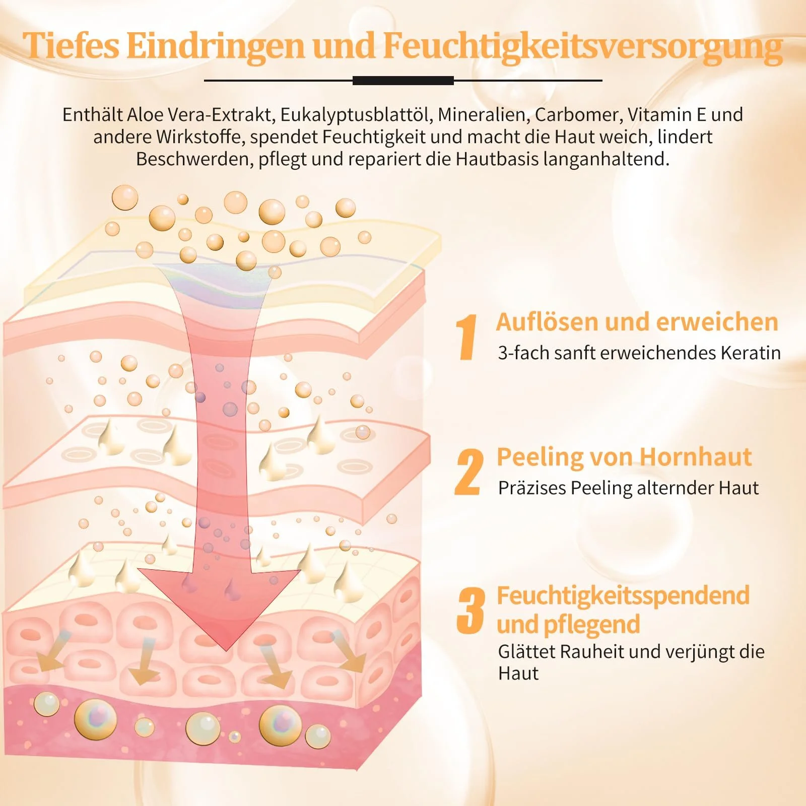 Набор для ухода за ногами 4 Steps Foot Care Citrus 1 Set, фото №4 Набор для ухода за ногами 4 Steps Foot Care Citrus 1 Set, фото №4