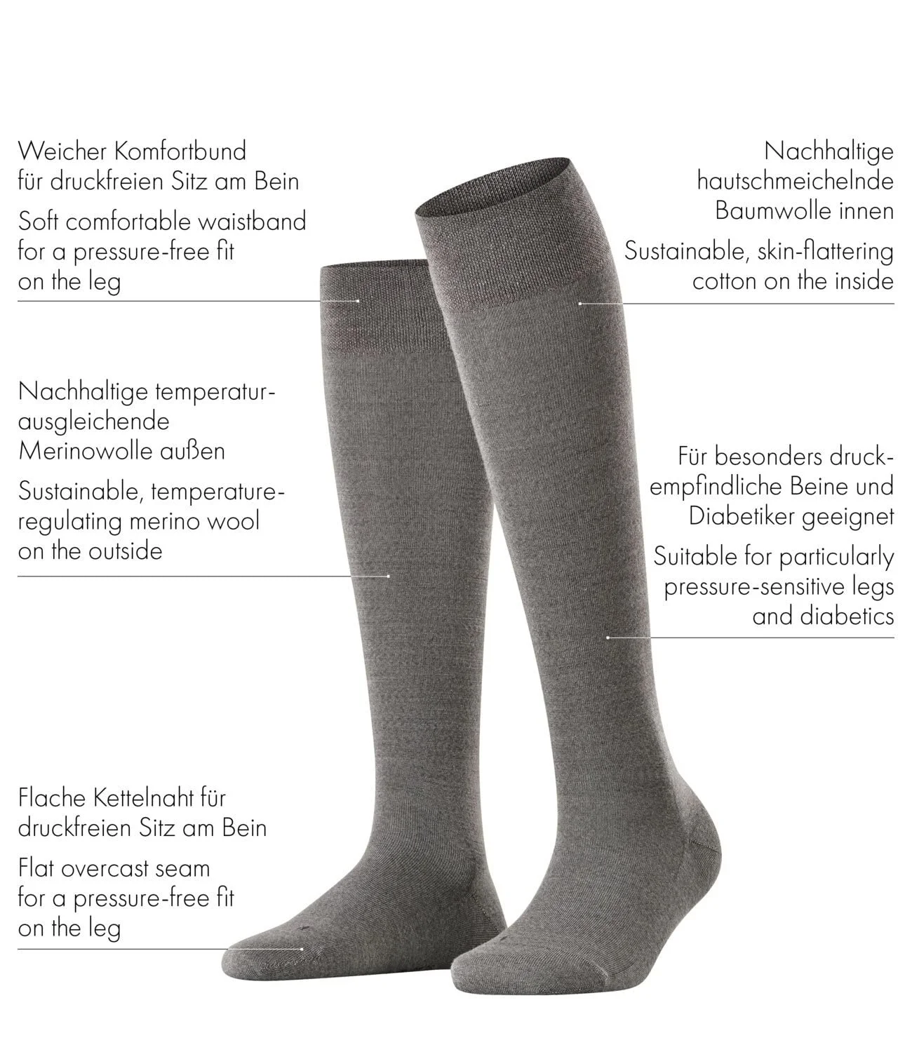 Жіночі гольфи FALKE Sensitive Berlin Комфортний пояс без тиску Плоский шов проти точок тиску, фото №3