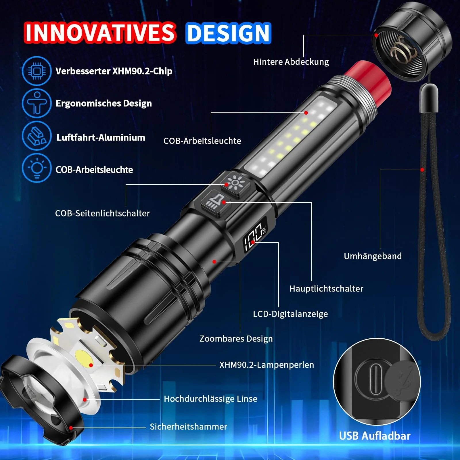 Фонарь Shadowhawk LED Перезаряжаемый с LCD Дисплеем & COB Боковым Светом, 7 Режимов XHM90.2 500,000 Люмен LED, Экстремально Яркий, Портативный Тактический Фонарь, Мощный Фонарик для Кемпинга на Открытом Воздухе, фото №8 Фонарь Shadowhawk LED Перезаряжаемый с LCD Дисплеем & COB Боковым Светом, 7 Режимов XHM90.2 500,000 Люмен LED, Экстремально Яркий, Портативный Тактический Фонарь, Мощный Фонарик для Кемпинга на Открытом Воздухе, фото №8