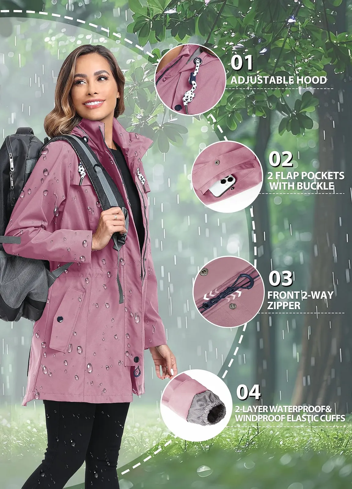 Куртка-Дождевик Переходная, фото №6