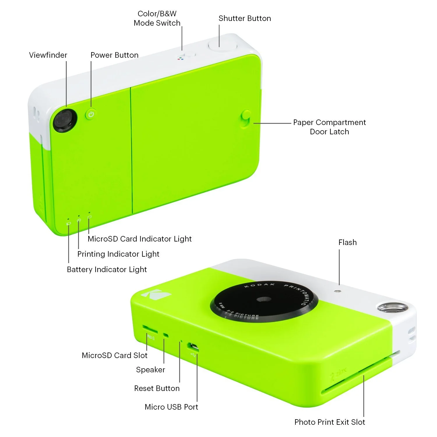 Камера мгновенной печати Kodak Printomatic Art Bundle с бумагой Zink (20 листов) и аксессуарами Зеленая, фото №3
