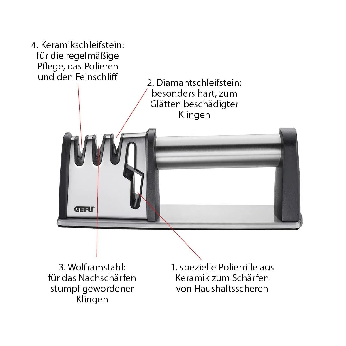 Точилка для ножів GEFU Colt Pro, фото №6