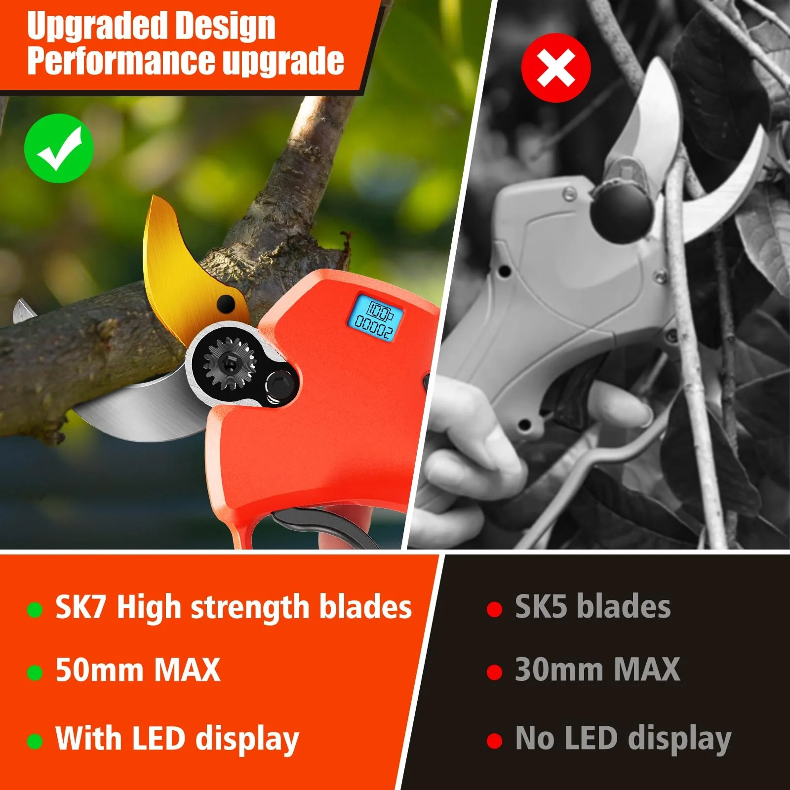 Електричний Секатор 40 мм, Лезо SK7, 2 x 2Ah Літієві Акумулятори 21 V, З Коробкою для Зберігання, фото №6