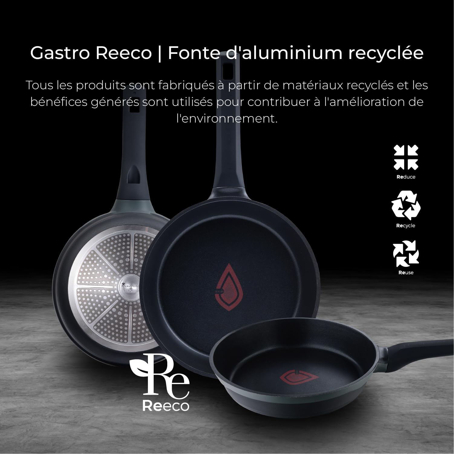 Набор MasterPRO Gastro Reeco 14-Piece 20, 24 и 28 см Сковородки 20, 24 и 28 см Кастрюли 16 см Кастрюля с Крышкой Переработанный Литой Алюминий Heatdot Антипригарное Покрытие, фото №5