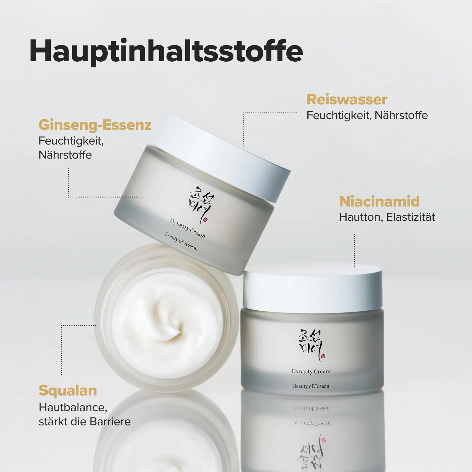 Зволожуючий крем Beauty of Joseon Dynasty Cream для сухої та чутливої шкіри 50 мл, фото №6 Зволожуючий крем Beauty of Joseon Dynasty Cream для сухої та чутливої шкіри 50 мл, фото №6