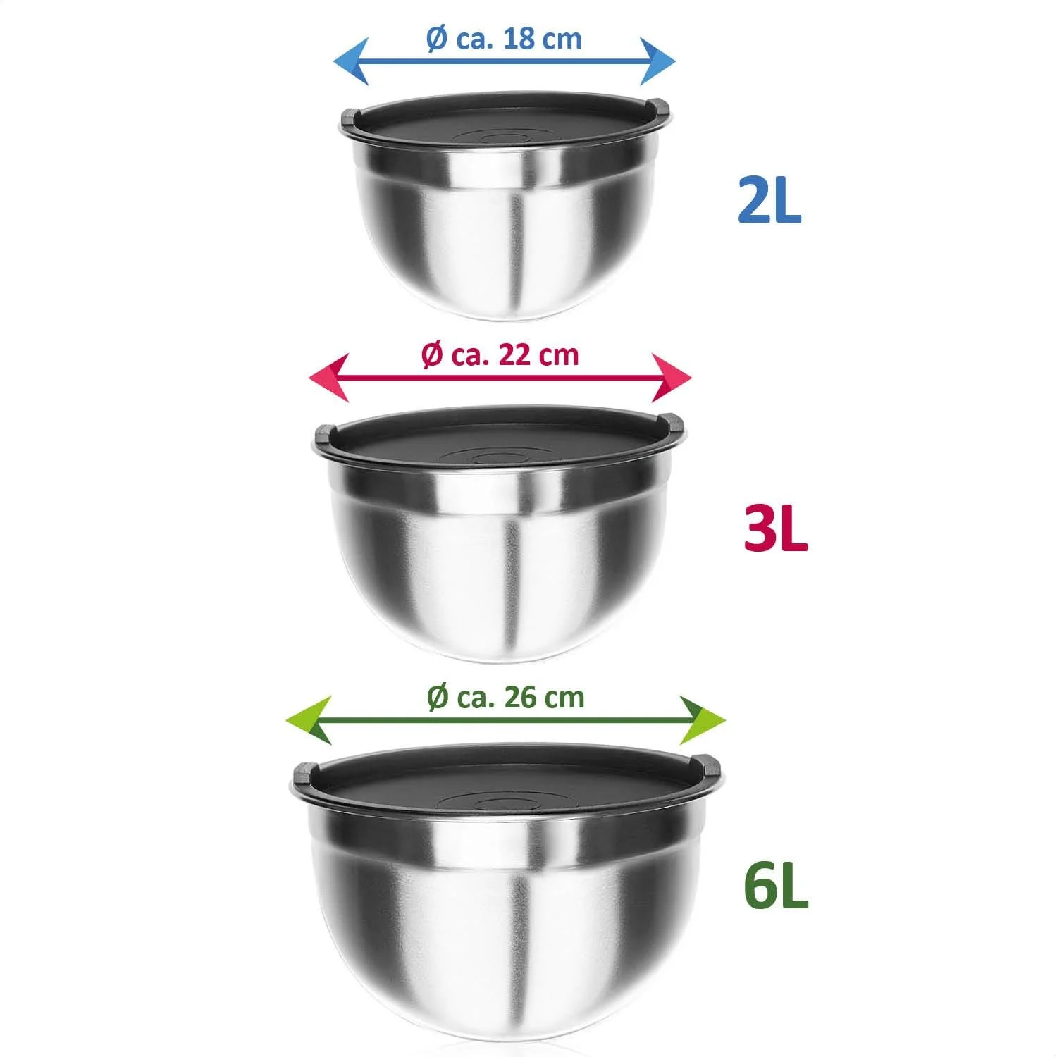 Набір мисок для змішування 3 x Pack 2 л/3 л/6 л з кришками, фото №6
