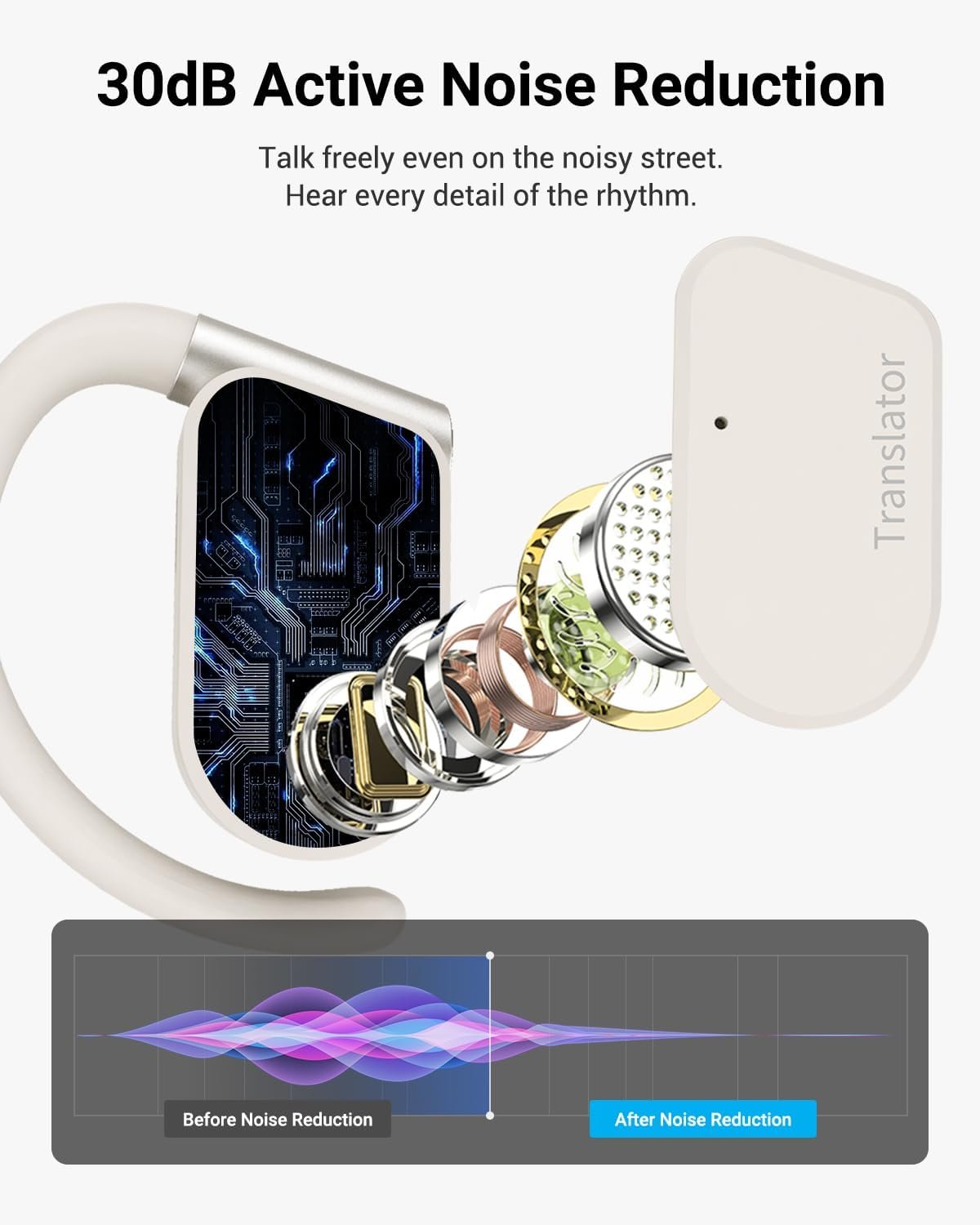 Навушники-перекладачі Xupurtlk M9, реального часу з підтримкою 144 мов, 11 мов, фото №6 Навушники-перекладачі Xupurtlk M9, реального часу з підтримкою 144 мов, 11 мов, фото №6