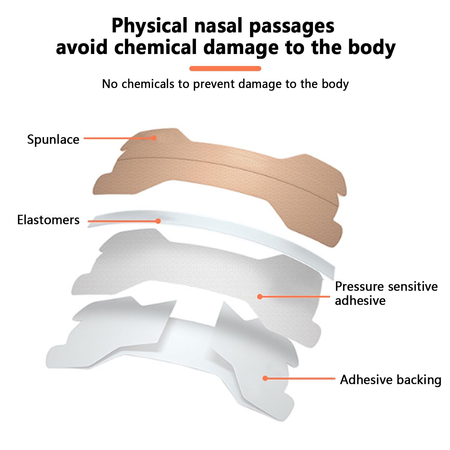 Смужки на ніс проти хропіння, пачка 50 шт., фото №3 Смужки на ніс проти хропіння, пачка 50 шт., фото №3