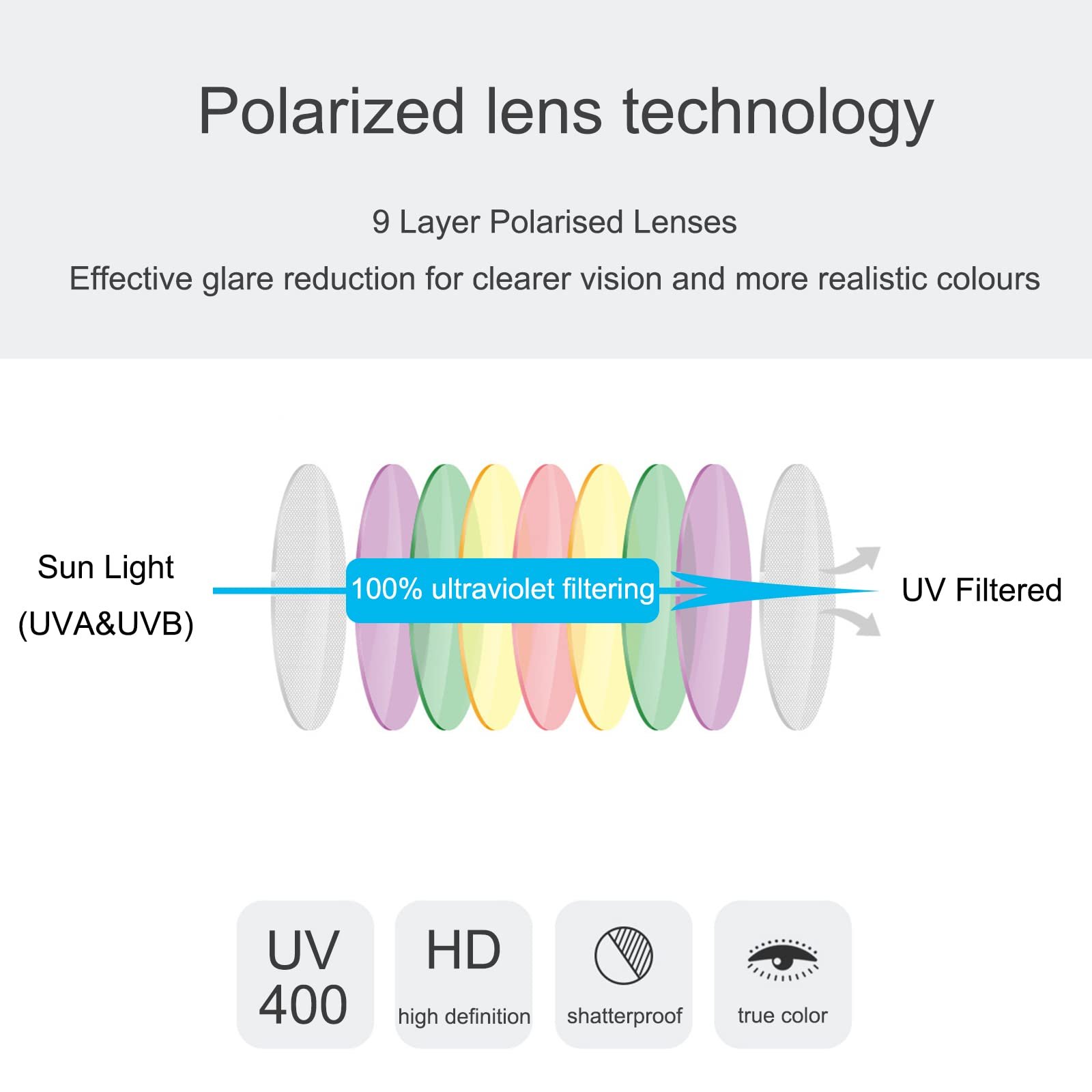 Сонцезахисні окуляри з кліпсою Dooppa поляризовані, для жінок, фото №5