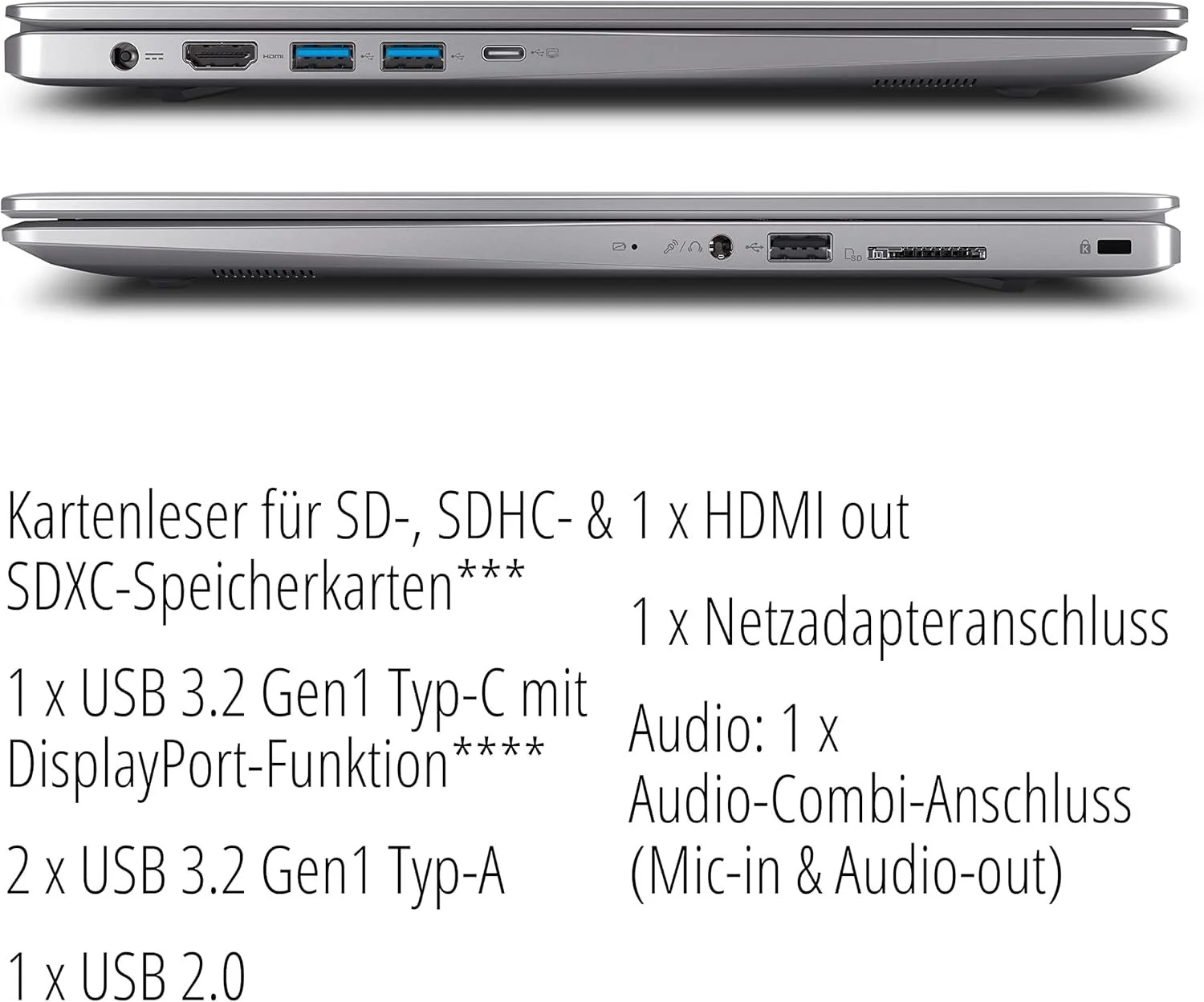 Ноутбук 15.6" MEDION S15447 Intel Pentium 6405U RAM 8GB SSD 256GB Windows 11 (UKR), фото №6