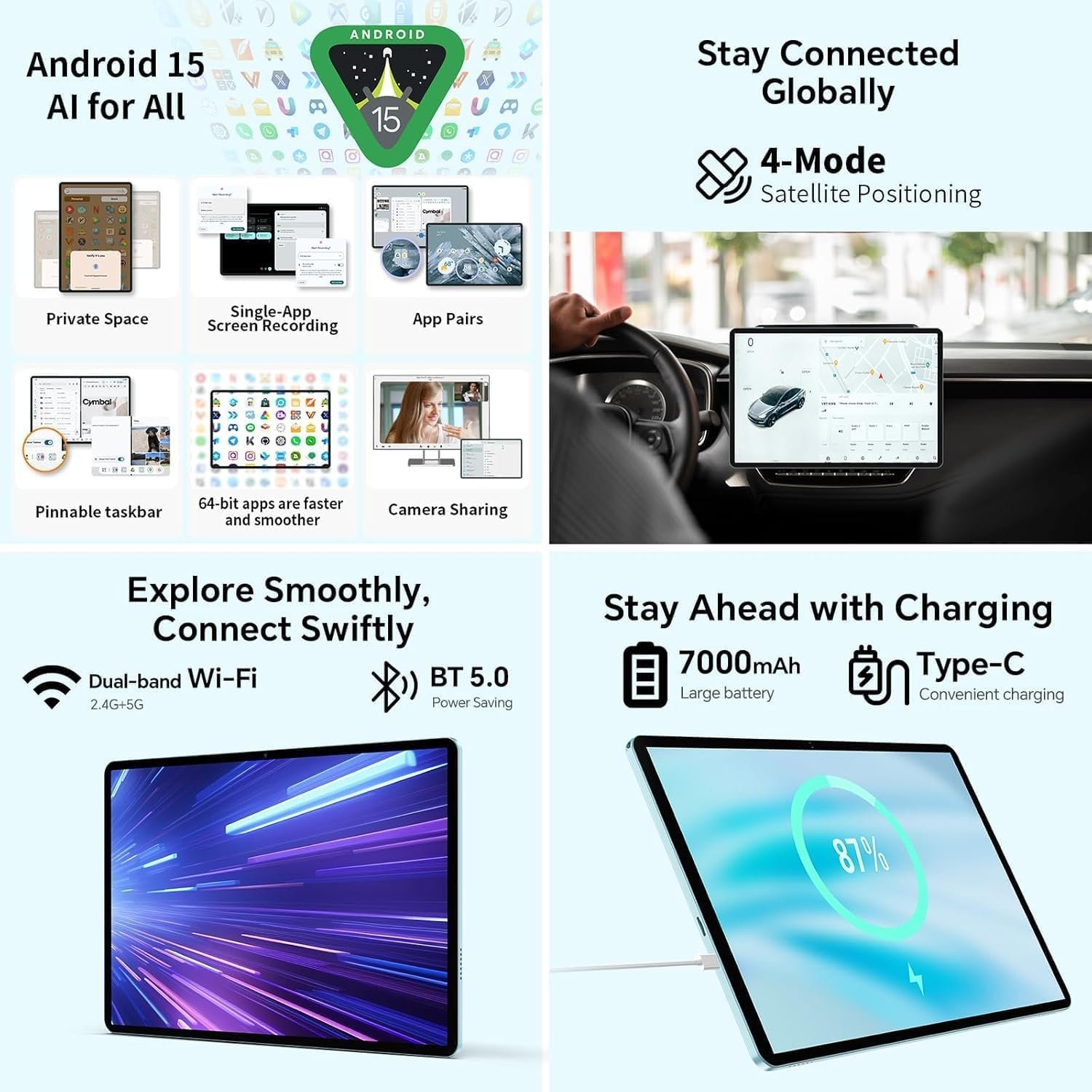 Планшет TECLAST P50CASE 11" (4+8)/128ГБ Android 15 Чорно - Блакитний, фото №4