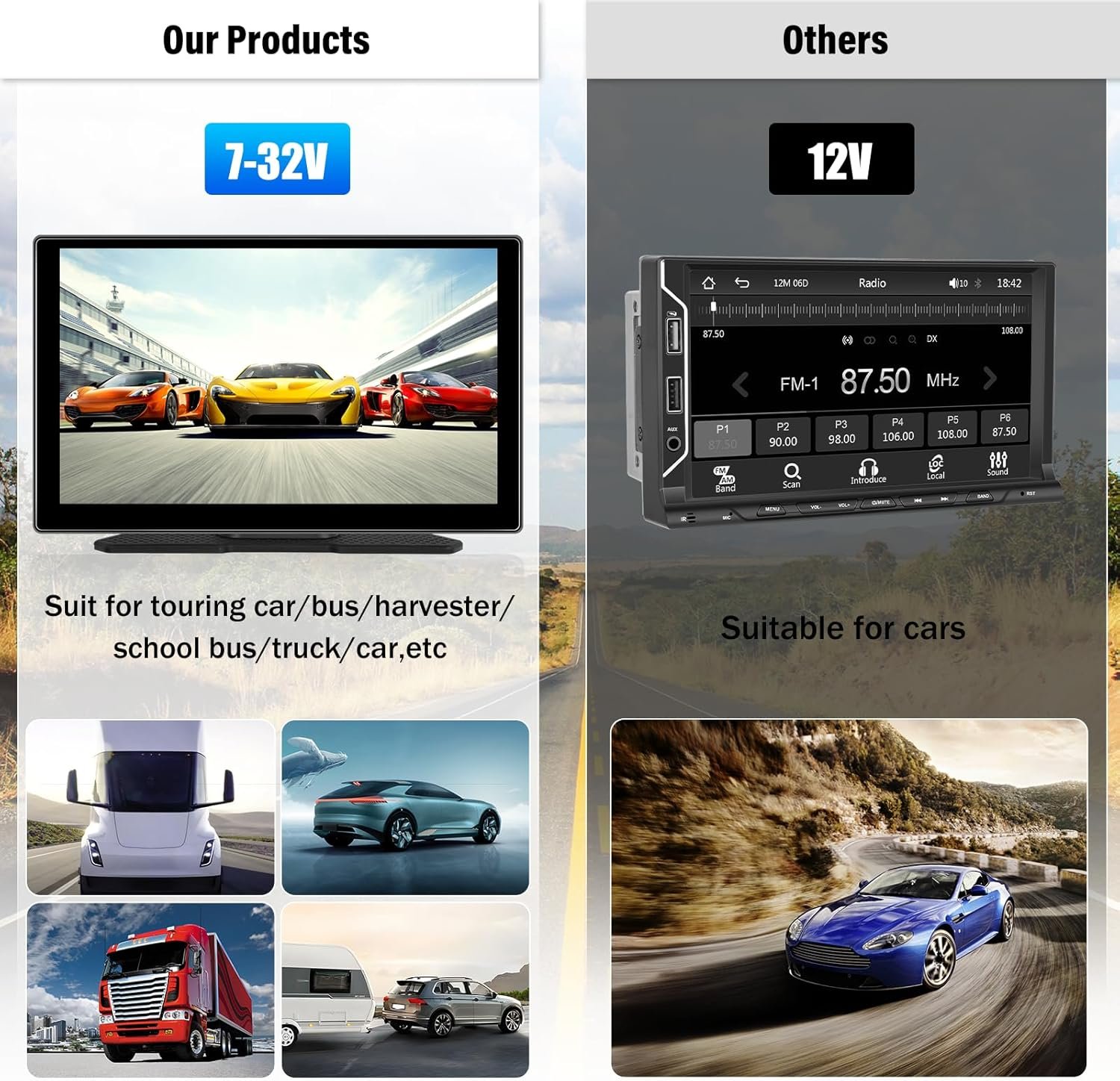 Автомагнітола CAMECHO A3409 / 9" / Сенсорна / Apple CarPlay / Android Auto / Wi-Fi / Bluetooth / AUX / USB / GPS / TF Card / Type-C, фото №5