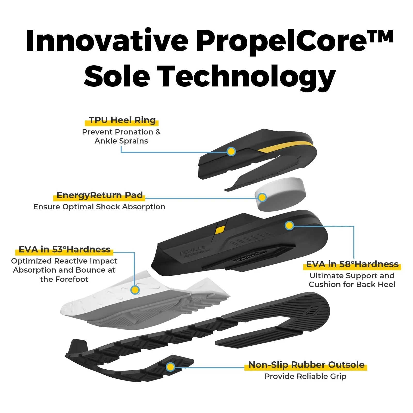 Кросівки FitVille Чоловічі для бігу, дуже широкі, застібка на липучці, фото №4