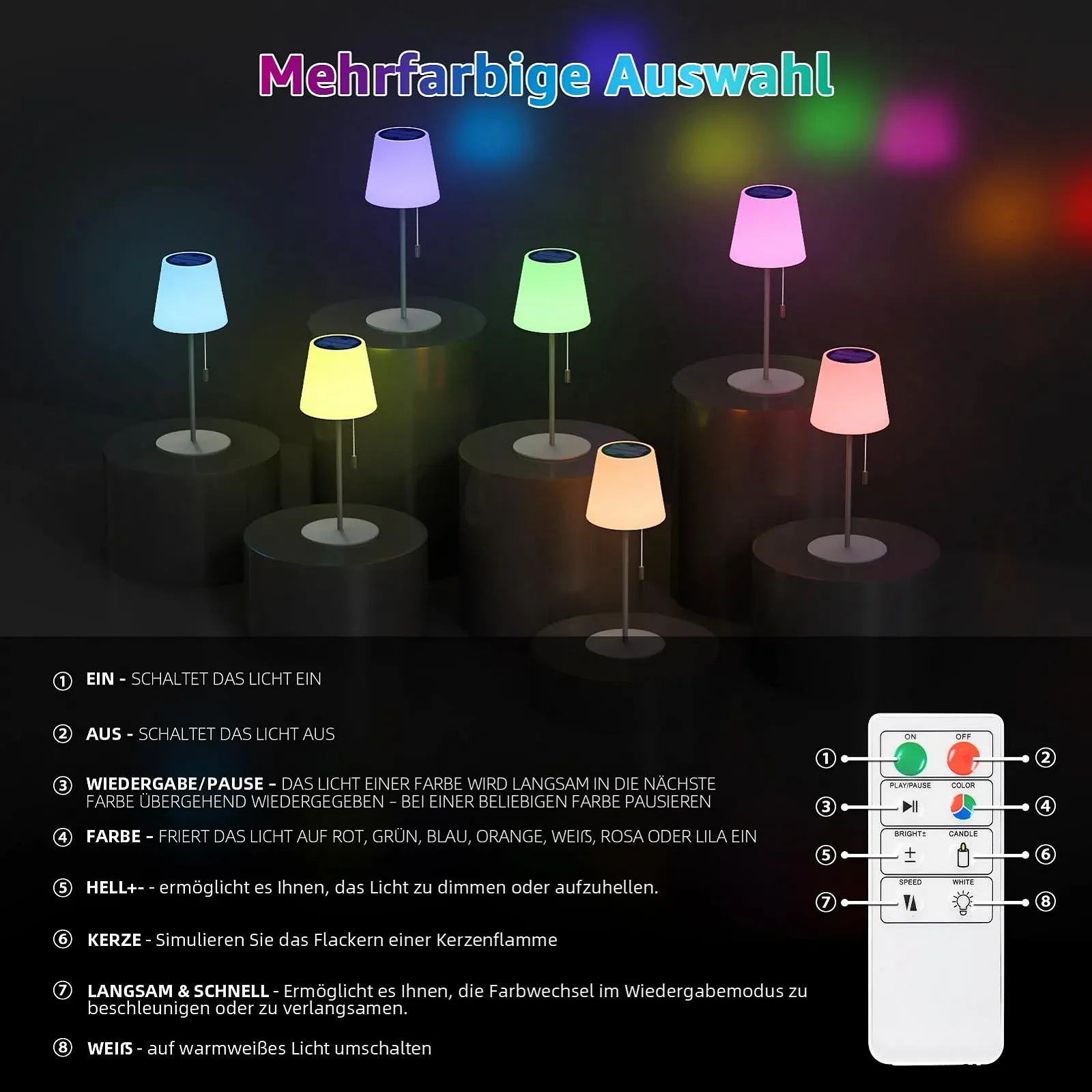 Настольная лампа MALUX Solar уличная на солнечной батарее светодиодная аккумуляторная с пультом RGB IP44 Серый, фото №6