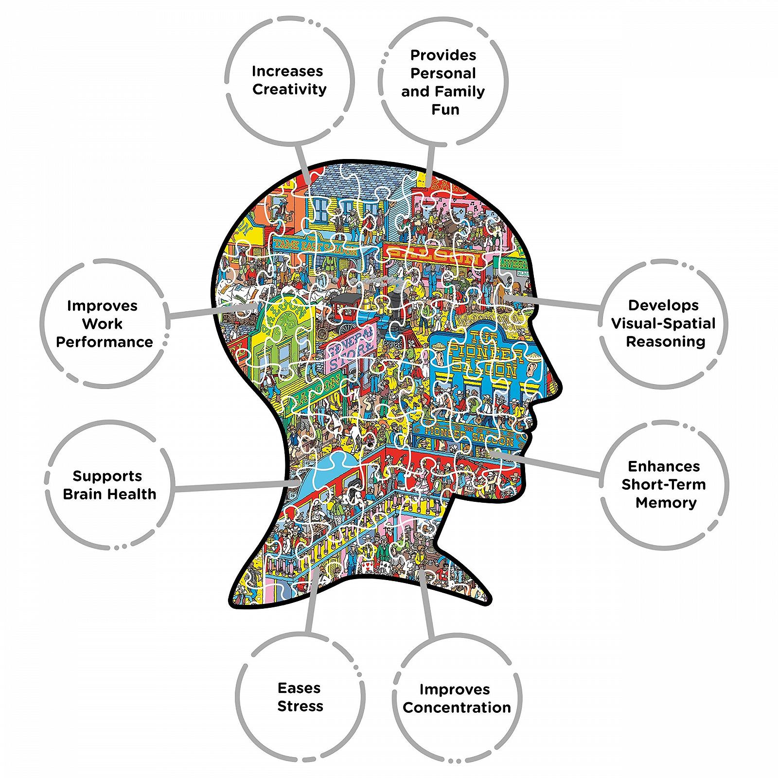 Пазл NMR Distribution Where's Waldo Wild Wild West 1000 элементов, фото №5 Пазл NMR Distribution Where's Waldo Wild Wild West 1000 элементов, фото №5