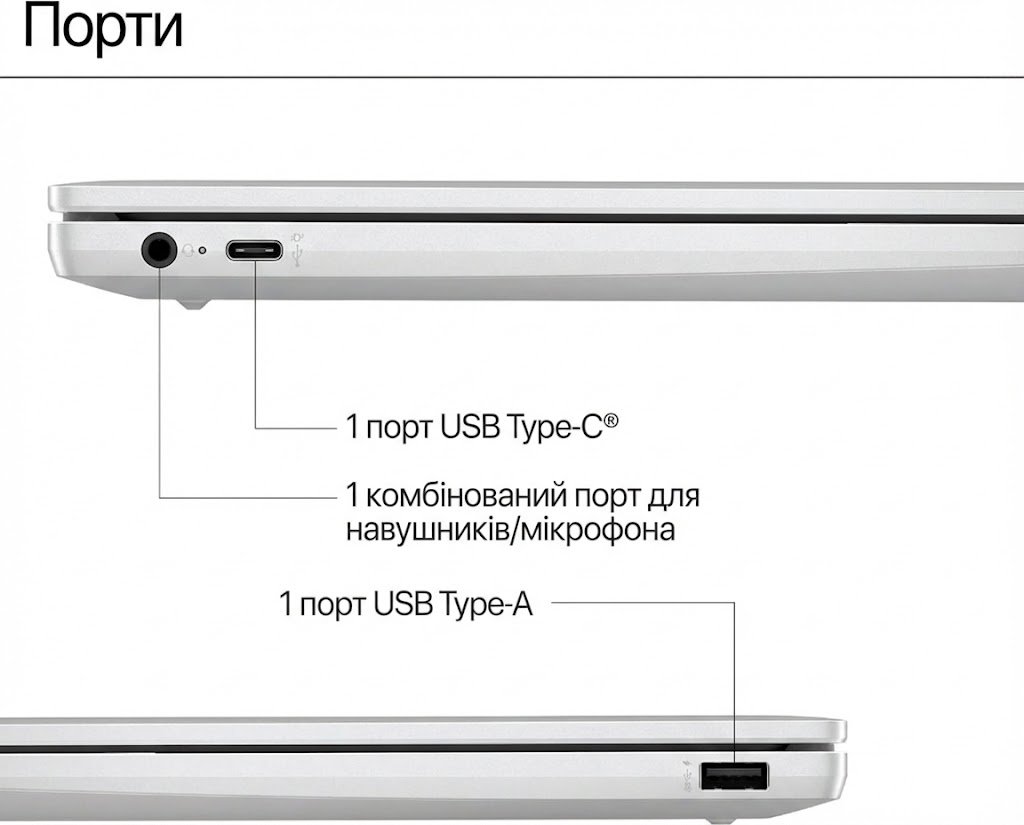 Ноутбук 14" HP Chromebook (14a-nf0001ns) Intel N100 RAM 8GB eMMC 128GB 11год батарея ChromeOS UKR, фото №8
