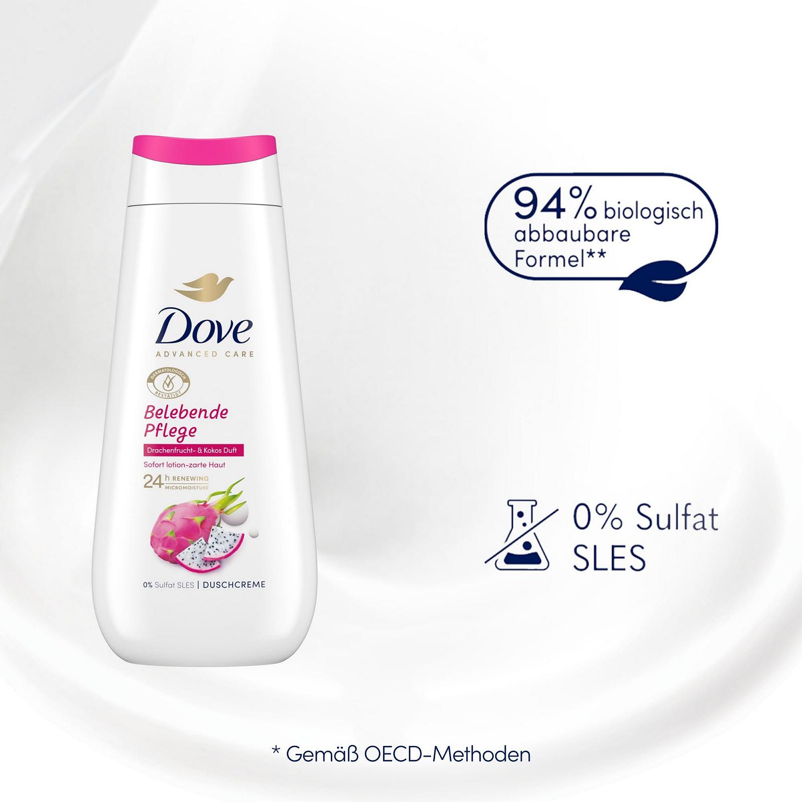 Крем-гель для душу Dove Advanced Care Invigorating Care 225 мл (12 шт.), фото №5