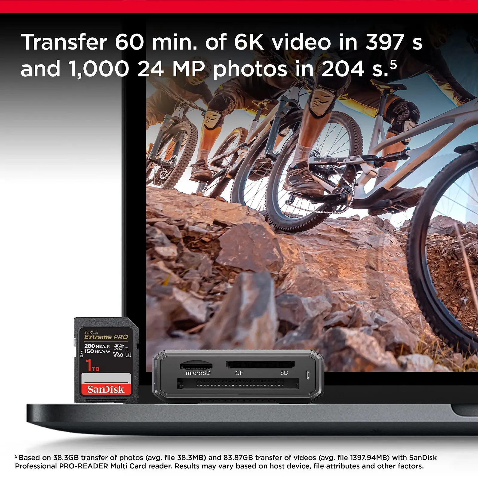 Карта памяти SanDisk Extreme PRO SDXC UHS-II V60 64GB 280MB/s 6K 4K UHD U3 C10, фото №4 Карта памяти SanDisk Extreme PRO SDXC UHS-II V60 64GB 280MB/s 6K 4K UHD U3 C10, фото №4