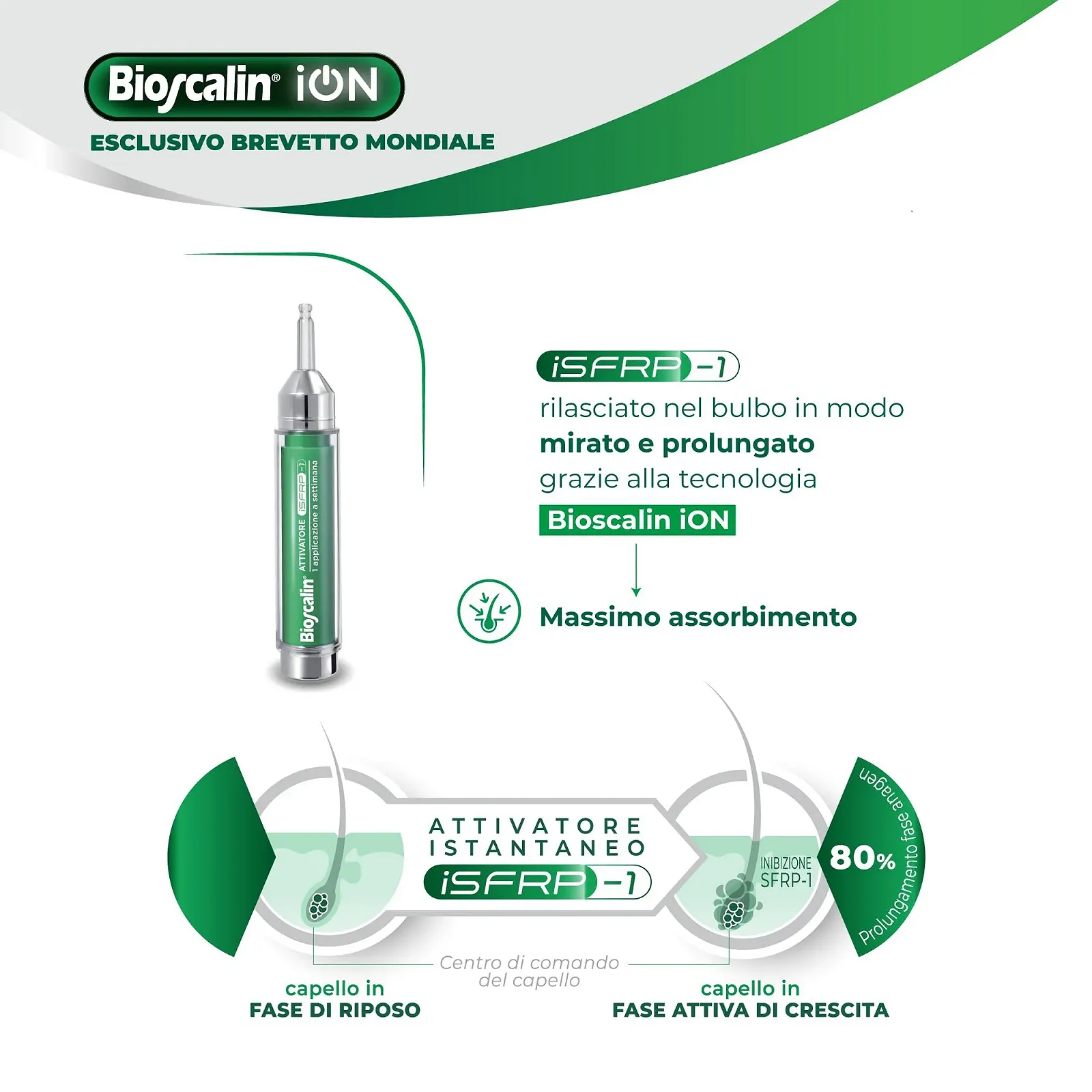 Активатор Bioscalin ISFRP-1 2 10мл проти випадіння волосся для чоловіків і жінок, фото №5 Активатор Bioscalin ISFRP-1 2 10мл проти випадіння волосся для чоловіків і жінок, фото №5