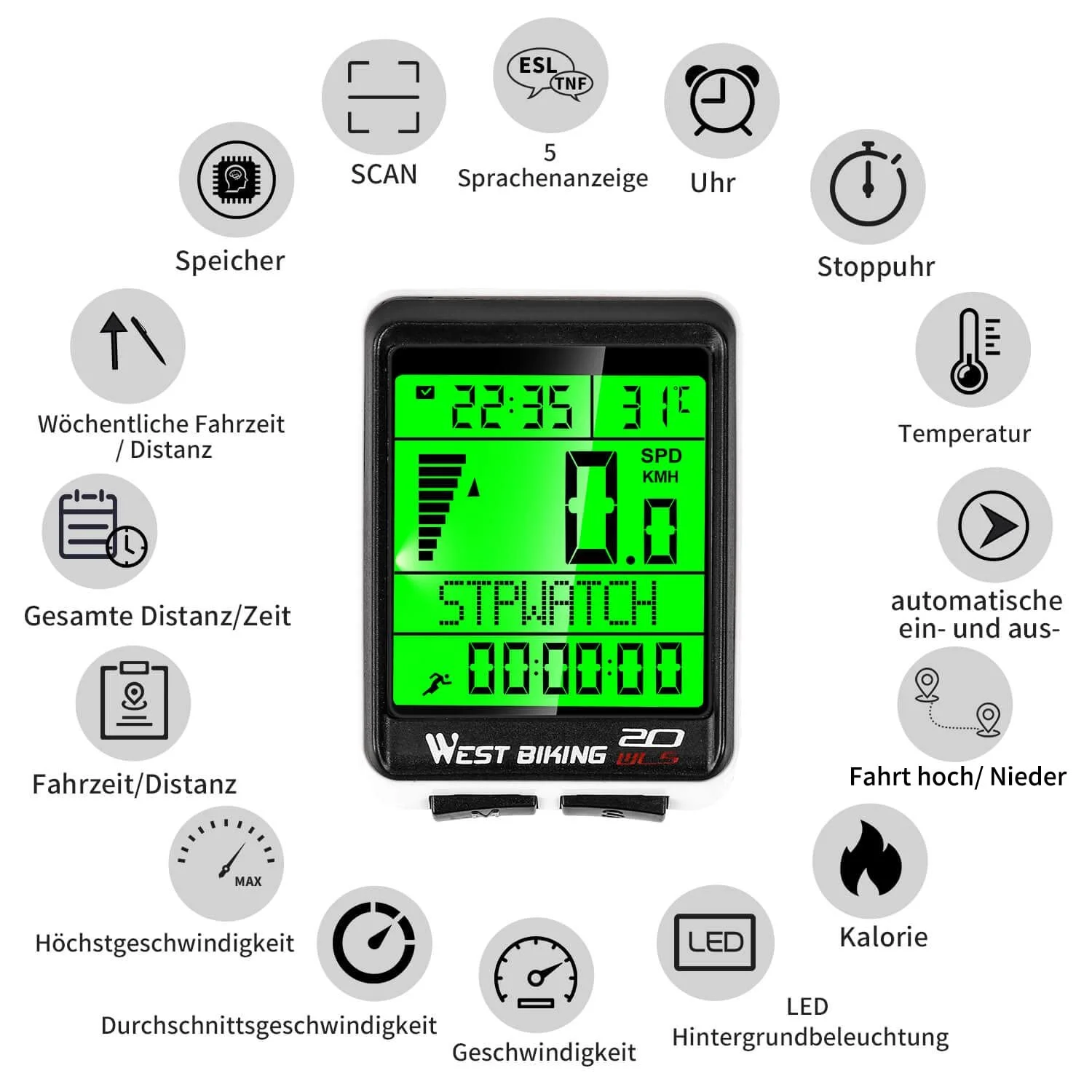 Велокомп’ютер бездротовий ICOPRO 2.2" LCD водонепроникний Чорний, фото №3