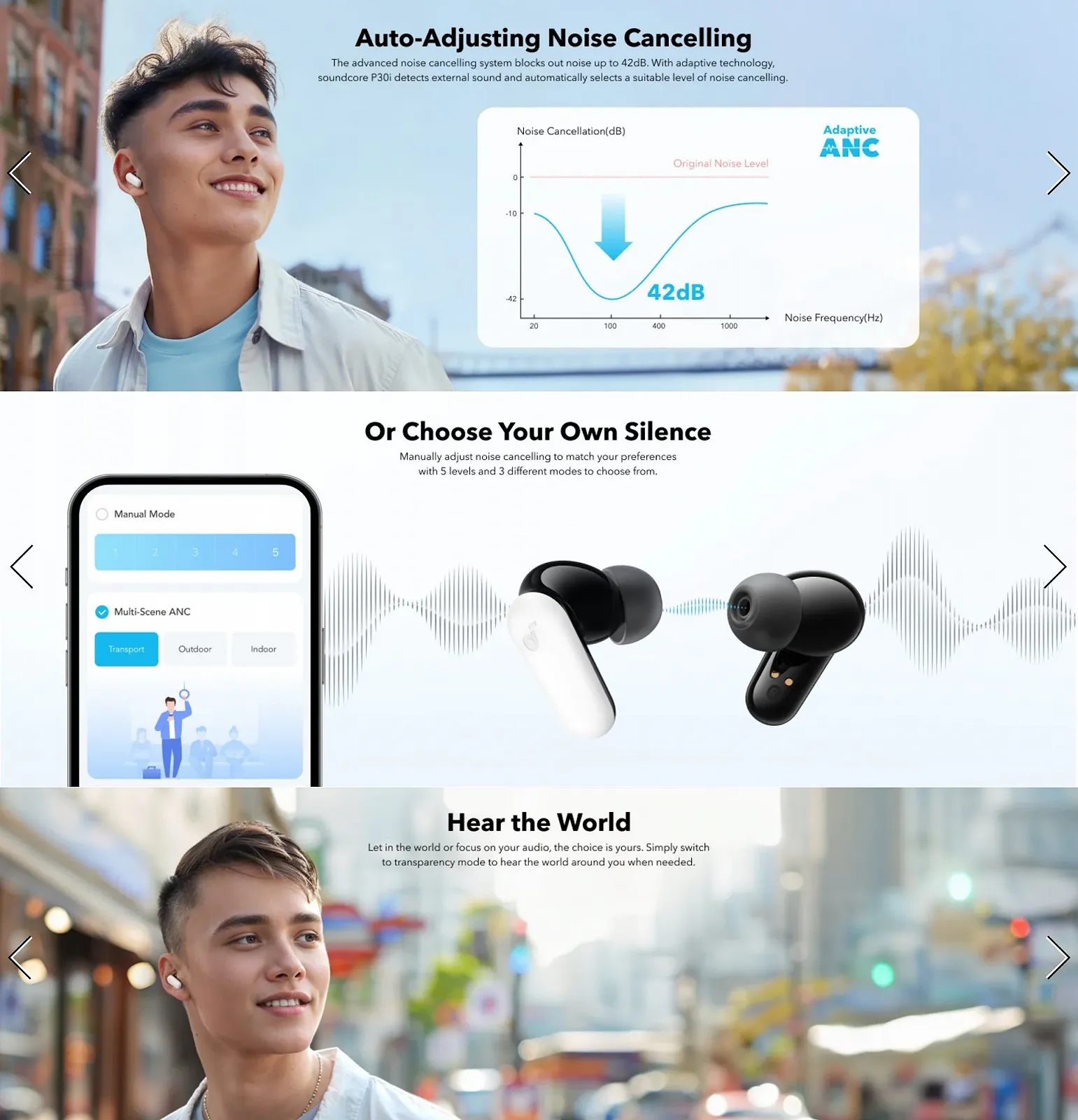 Навушники Anker Soundcore P30i ANC Black, фото №11