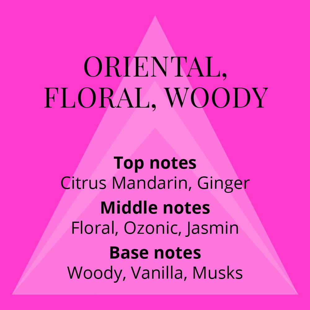 Парфумована вода Milton-Lloyd Color Me Neon Pink 100 мл, набір з боді-спреєм 150 мл, фото №4 Парфумована вода Milton-Lloyd Color Me Neon Pink 100 мл, набір з боді-спреєм 150 мл, фото №4