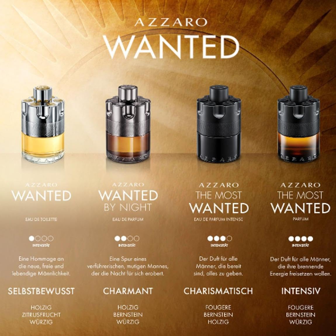 Парфумована вода Azzaro The Most Wanted Intense для чоловіків 100 мл, фото №6