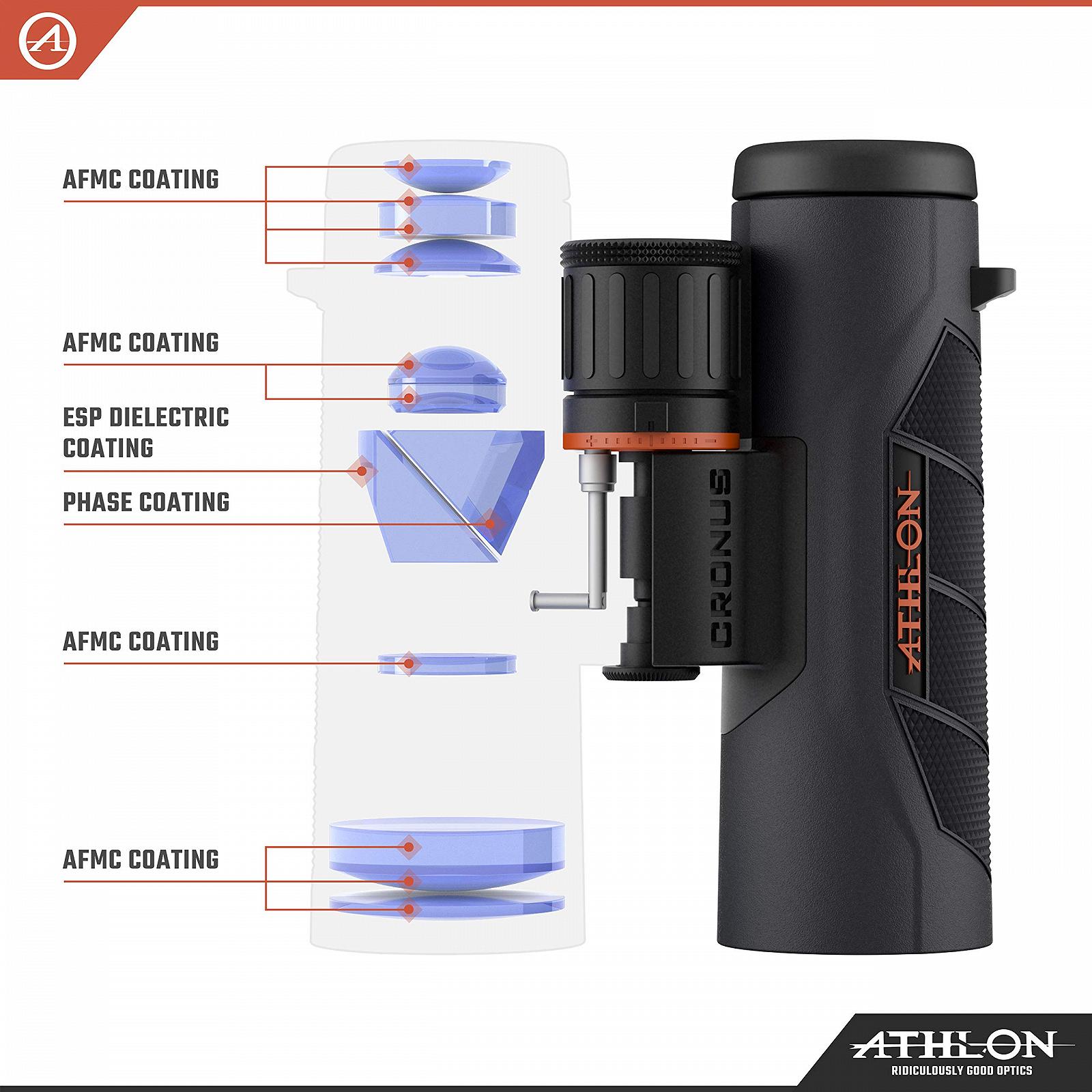 Бінокль Athlon Optics Cronus G2 UHD, фото №6