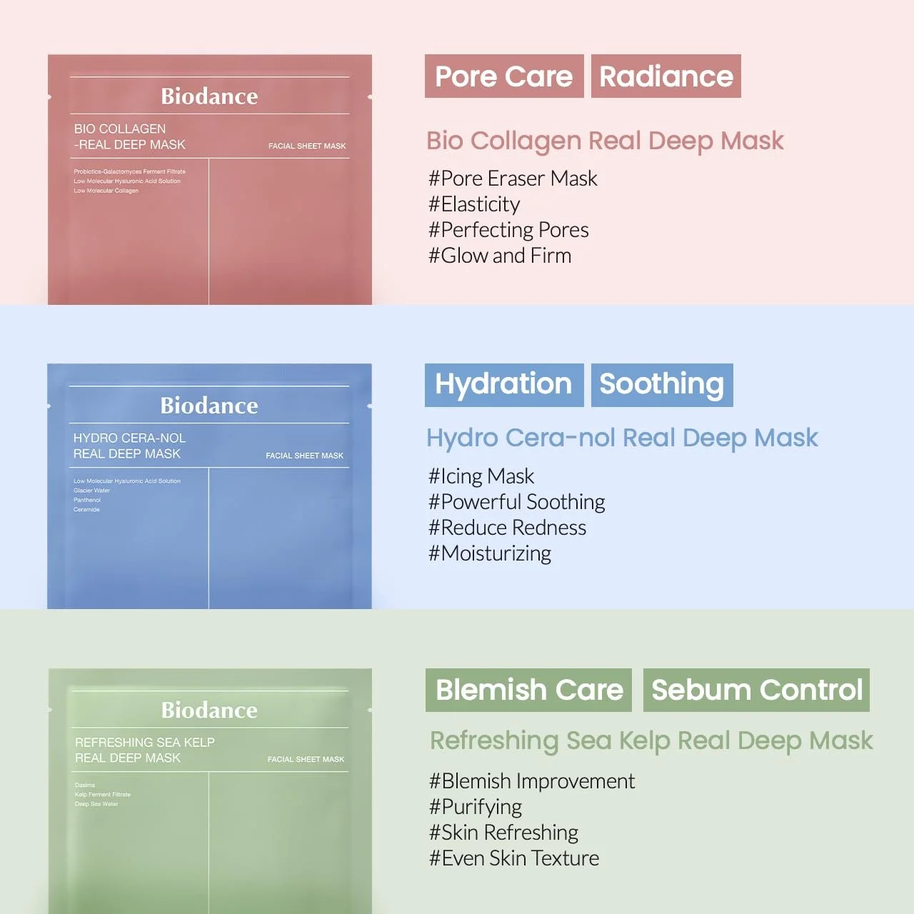 Маска Biodance Bio Collagen Real Deep 4 x 34г, фото №11