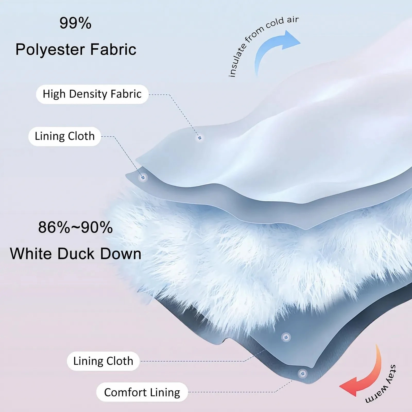 Пуховик Дитячий L PATTERN Зимова Куртка для Дівчат-Підлітків, фото №2