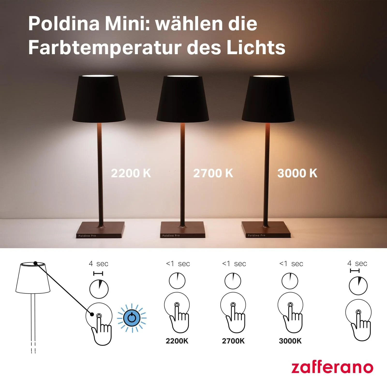 Настільна лампа Zafferano Poldina Pro Mini Wireless Rechargeable Touch Dimmer 2200-3000 К 30 см Темно-сіра, фото №7