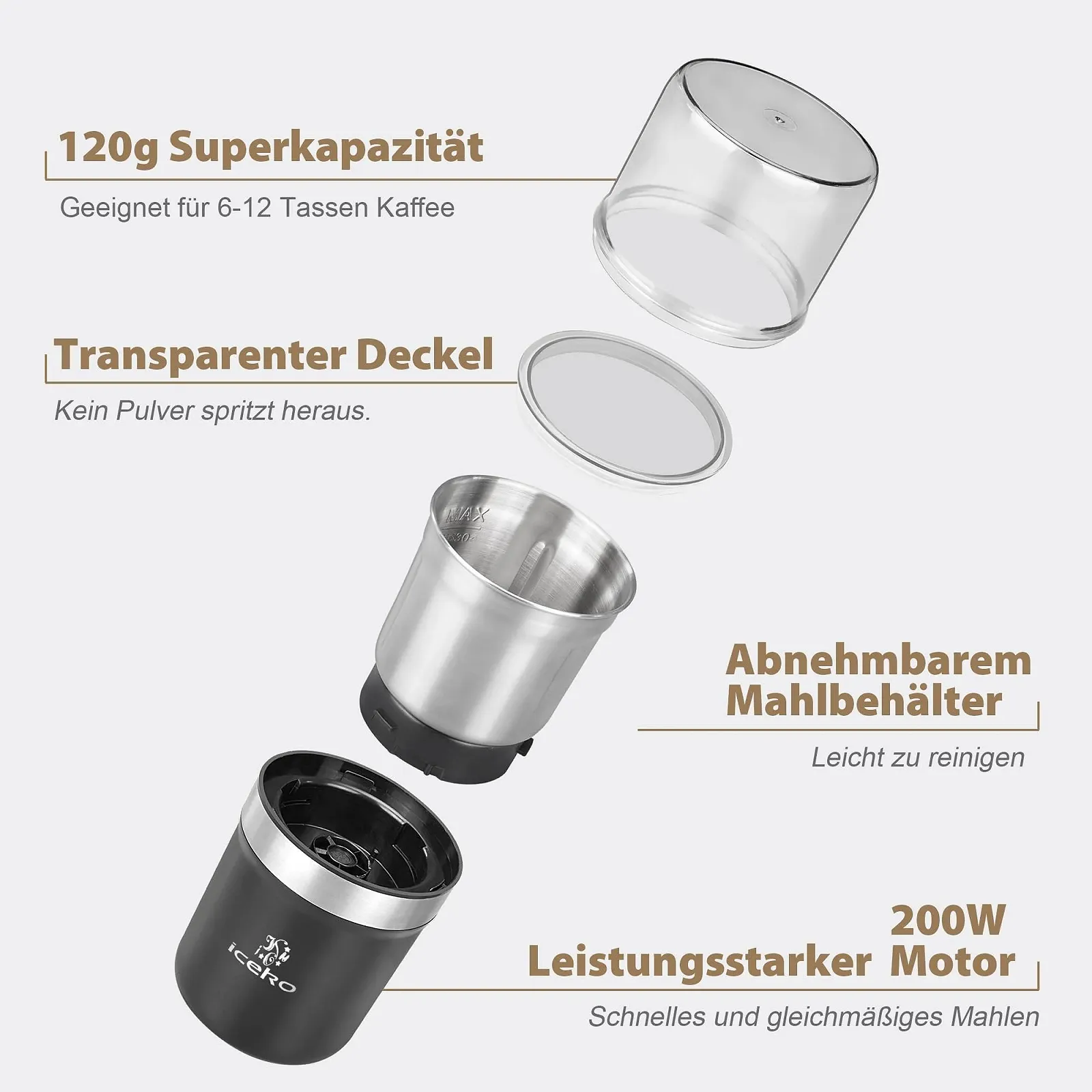Электрическая кофемолка ICEKO 120 г, серебристый, фото №3 Электрическая кофемолка ICEKO 120 г, серебристый, фото №3