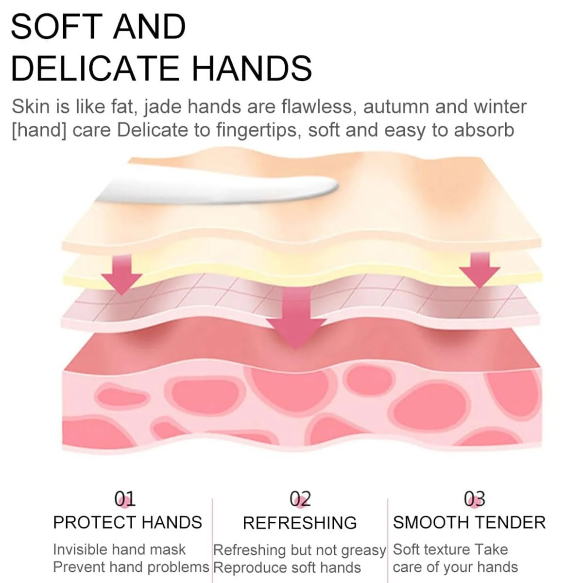 Крем для рук Cherry Blossom, Зволожуючий крем для рук для грубої, потрісканої шкіри, Ніжний крем для догляду за сухими руками, 2 шт., фото №4