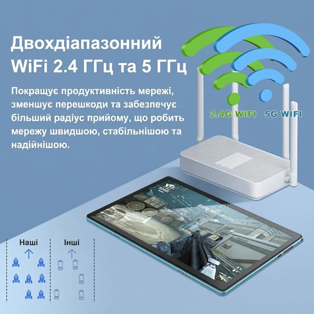 Планшет 10.1" DMOAO D3 4+14/128Gb 8 ядер Android 14 6000 mAh Blue, фото №3