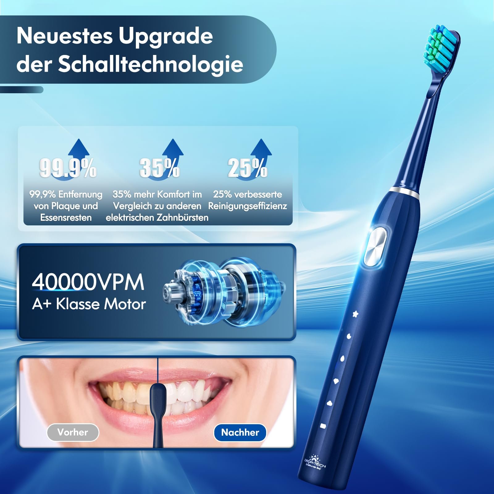 Електрична зубна щітка Dada-Tech Sonic 5 режимів 9 насадок Синя, фото №2