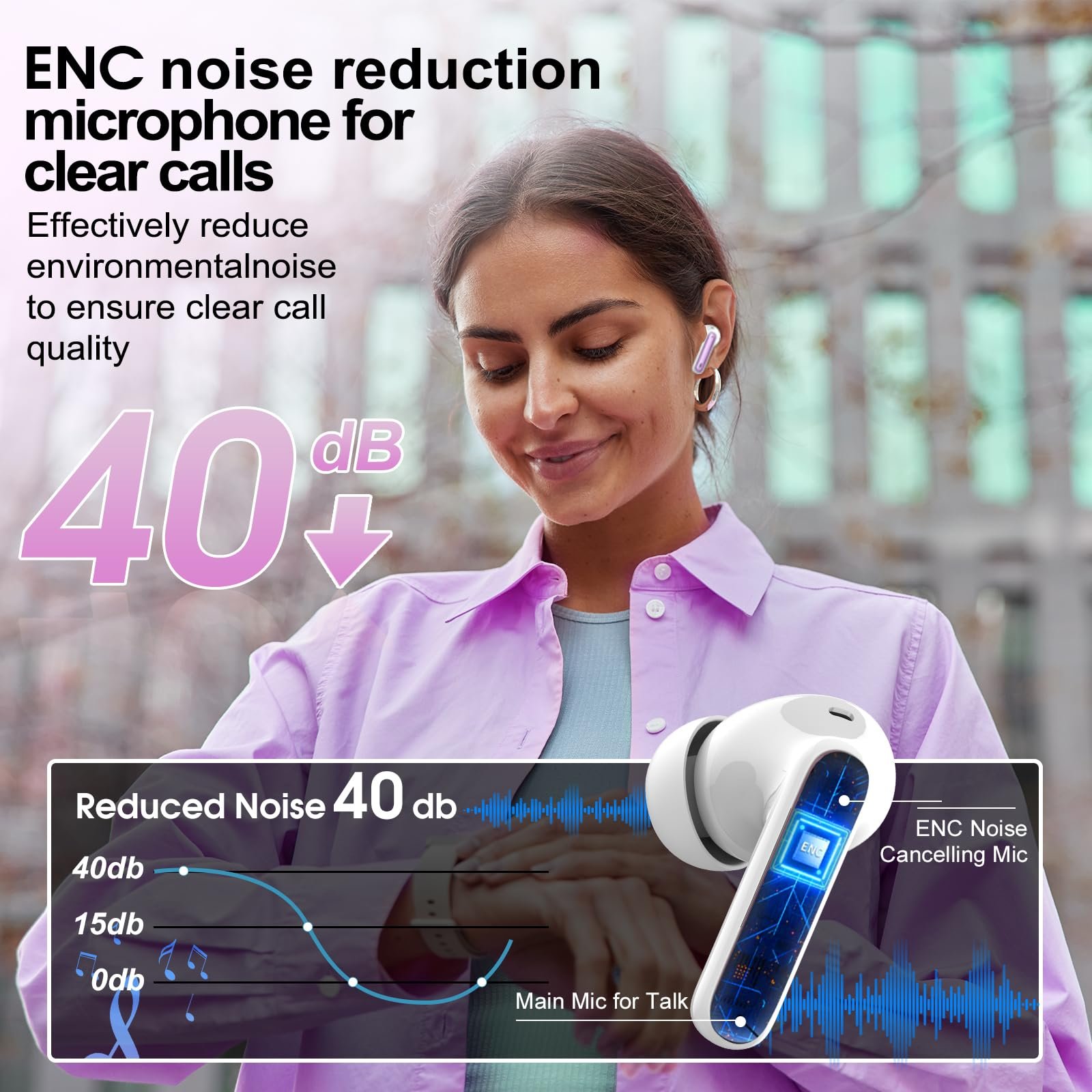 Наушники AI Переводчик, Bluetooth 5.3 3-в-1 Голосовой, фото №6