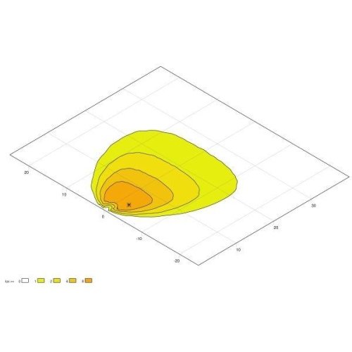 Робоча фара HELLA 1G0 996 676-021, фото №3