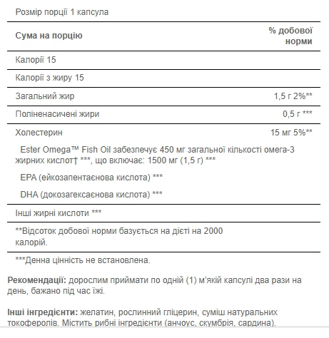 Omega-3 Fish Oil Extra Strength 1500 mg 450 Active Omega-3) 60 Softgels, фото №2