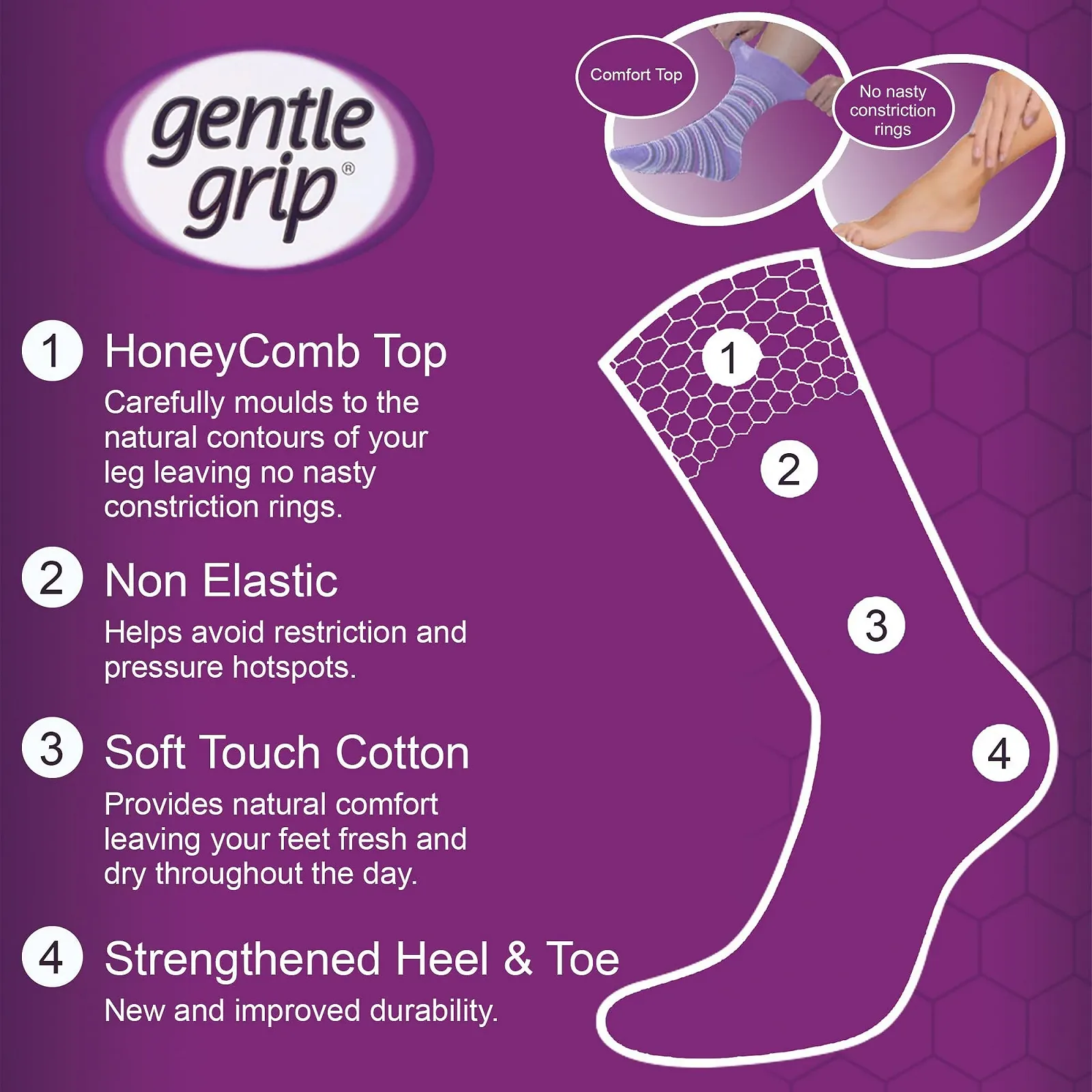 Шкарпетки Жіночі SOCK SHOP GENTLE GRIP Бавовняні, фото №3