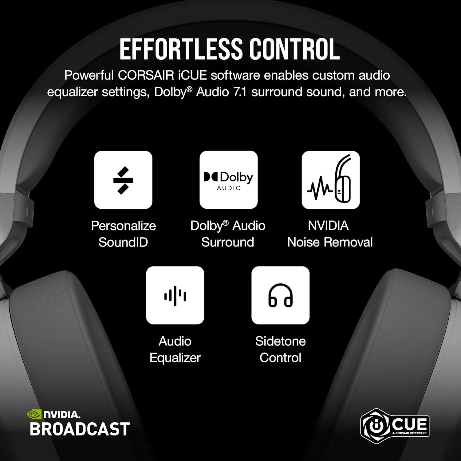 Игровые беспроводные наушники Corsair HS65 Wireless / Bluetooth 5.2 / Радиоканал / USB Type-C / Активное шумоподавление / ANC / ENC / Dolby Audio / Быстрая зарядка / До 24 часов работы от чехла / Белые (CA-9011271), фото №8