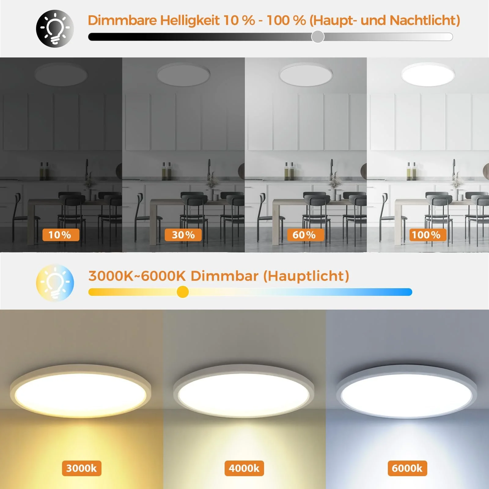Світильник Slochi LED Стельовий 24 Вт 2800 Лм Керований кольоровість 1800K - 6500K з пультом ДУ, фото №5