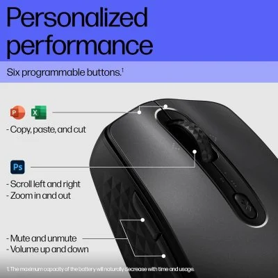 Мышка HP 690 Rechargeable Bluetooth Black (7M1D4AA), фото №3